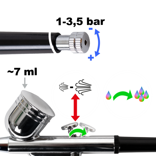 Airbrushpistole Profi-AirBrush Gravity Double-Action-Gun 130 D 0,3 mit Druckluftschlauch