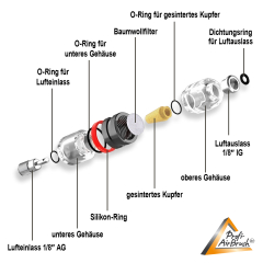 Profi-AirBrush Mini-Luftfilter CleanAir