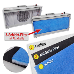 3-Schicht-Filter mit Aktivkohle für Airbrush Absauganlage HOBBY 2 und 3